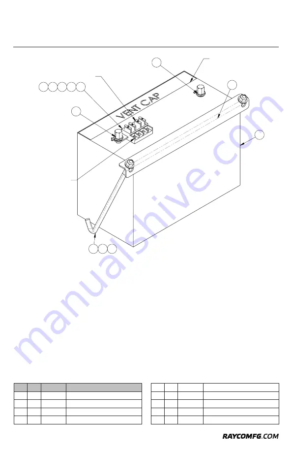 Rayco RG74DXH Скачать руководство пользователя страница 20