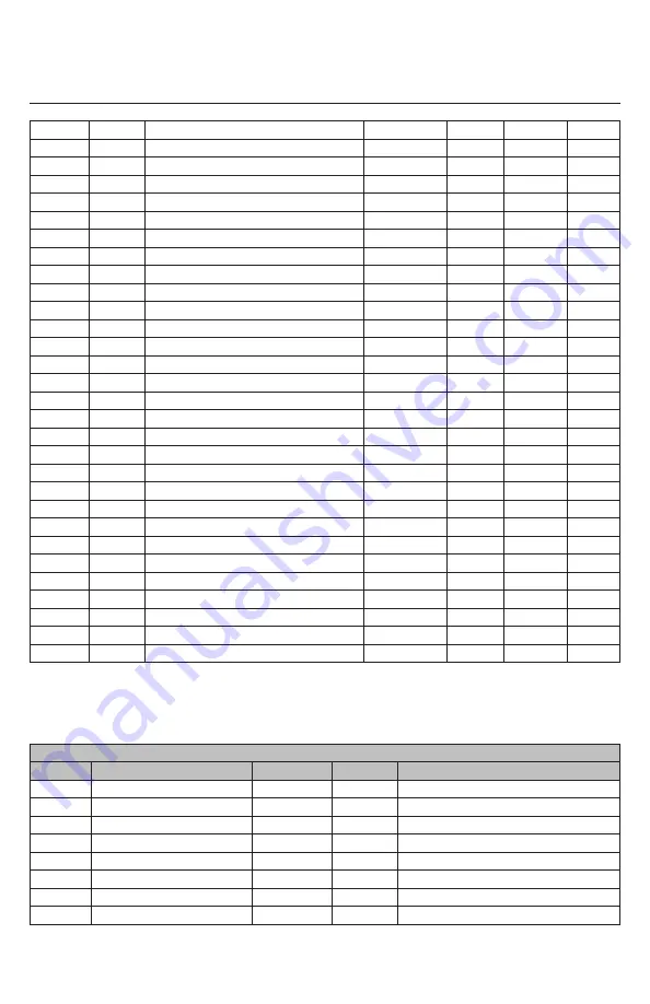 Rayco RG74DXH Parts Manual Download Page 47