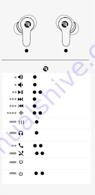 Raycon The Work Earbuds Ultra User Manual Download Page 6