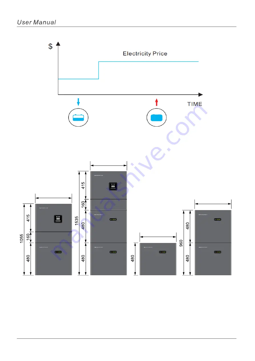 Rayleigh Instruments RI-ENERGYFLOW-MODULAR Series Скачать руководство пользователя страница 11