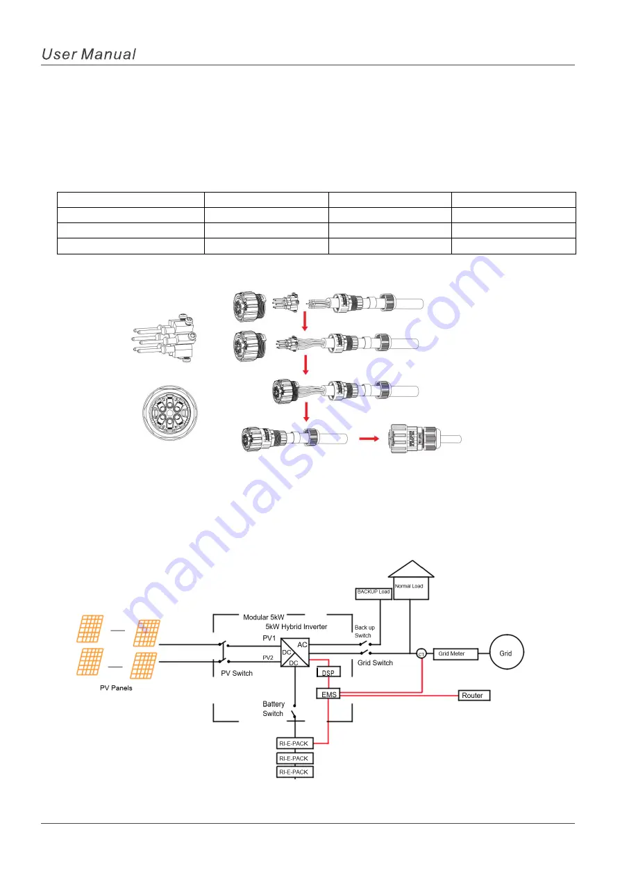 Rayleigh Instruments RI-ENERGYFLOW-MODULAR Series User Manual Download Page 29