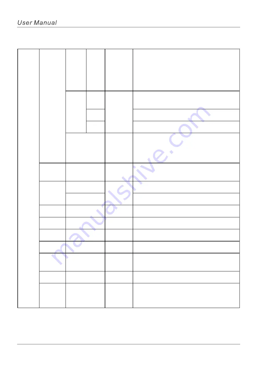 Rayleigh Instruments RI-ENERGYFLOW-MODULAR Series Скачать руководство пользователя страница 37