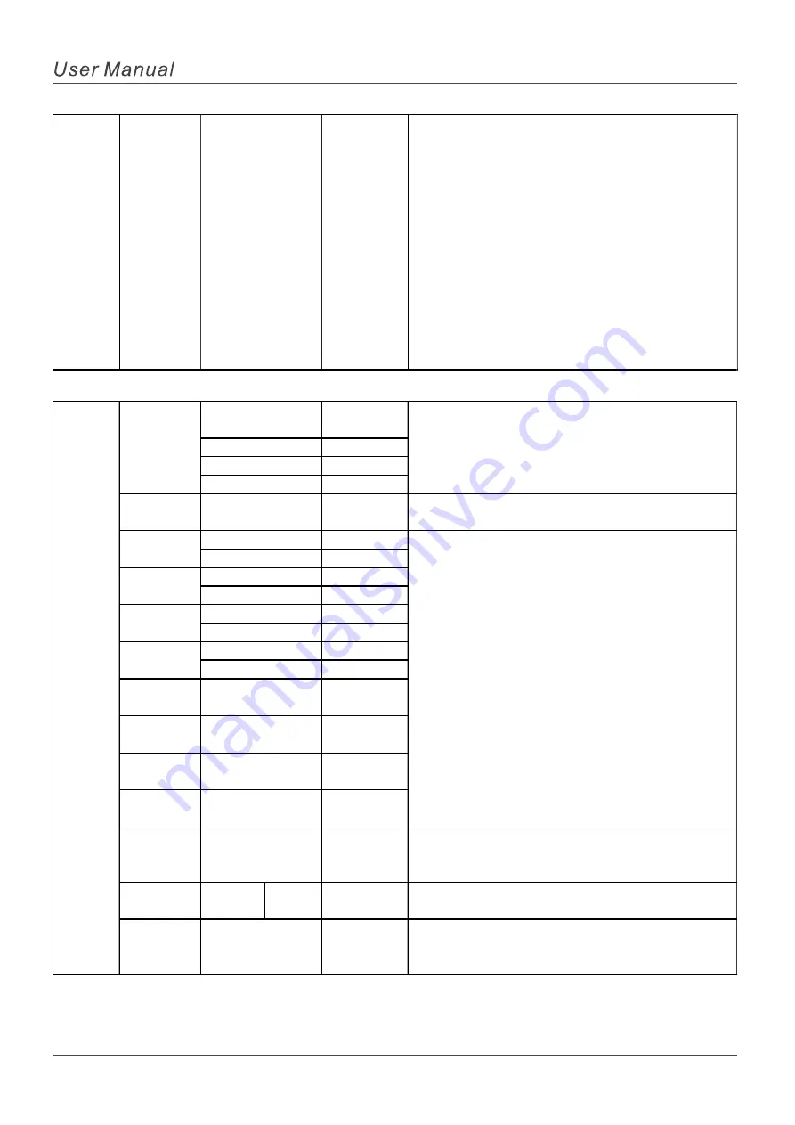 Rayleigh Instruments RI-ENERGYFLOW-MODULAR Series User Manual Download Page 39