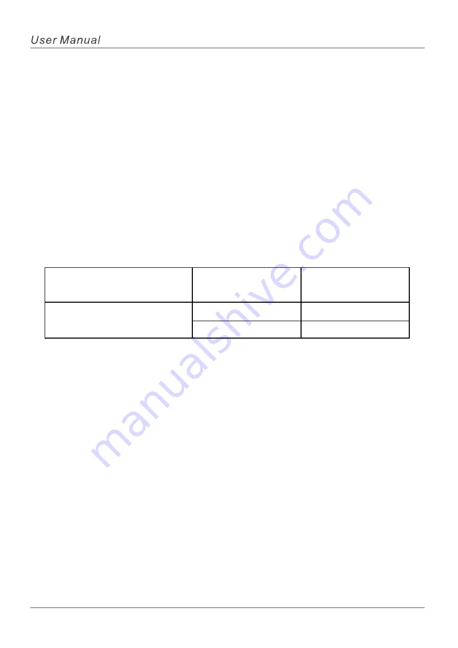 Rayleigh Instruments RI-ENERGYFLOW-MODULAR Series User Manual Download Page 41