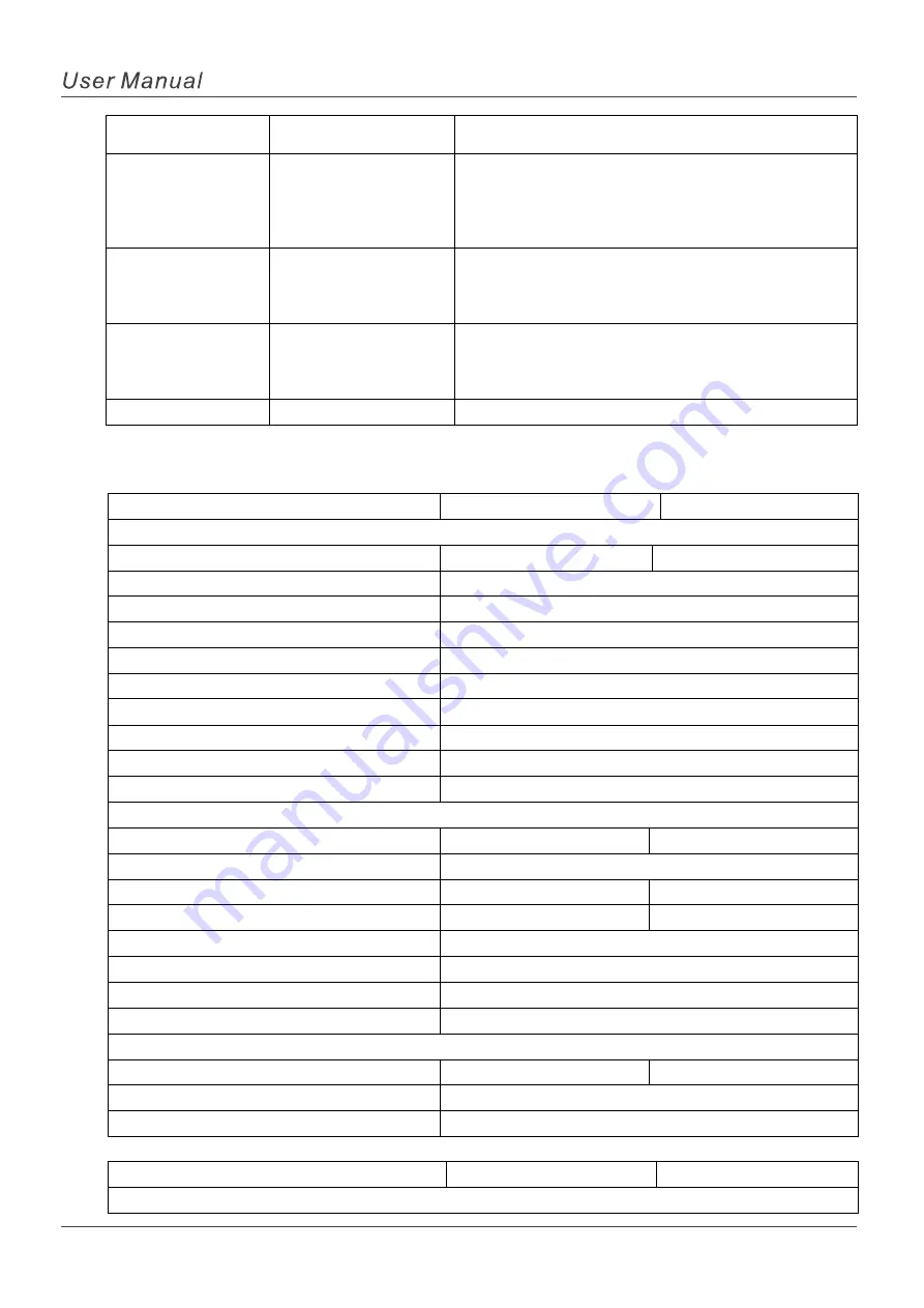 Rayleigh Instruments RI-ENERGYFLOW-MODULAR Series User Manual Download Page 45