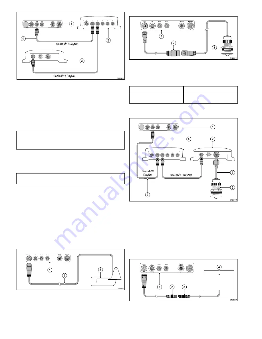 Raymarine e7 Installation And Operation Handbook Download Page 38