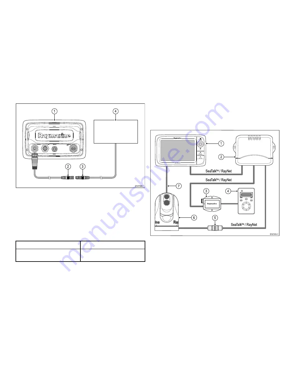 Raymarine e7 Installation Instructions Manual Download Page 47