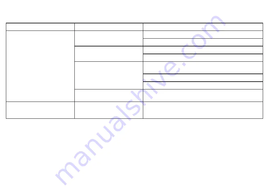 Raymarine G-Series system Installation Instruction Download Page 138