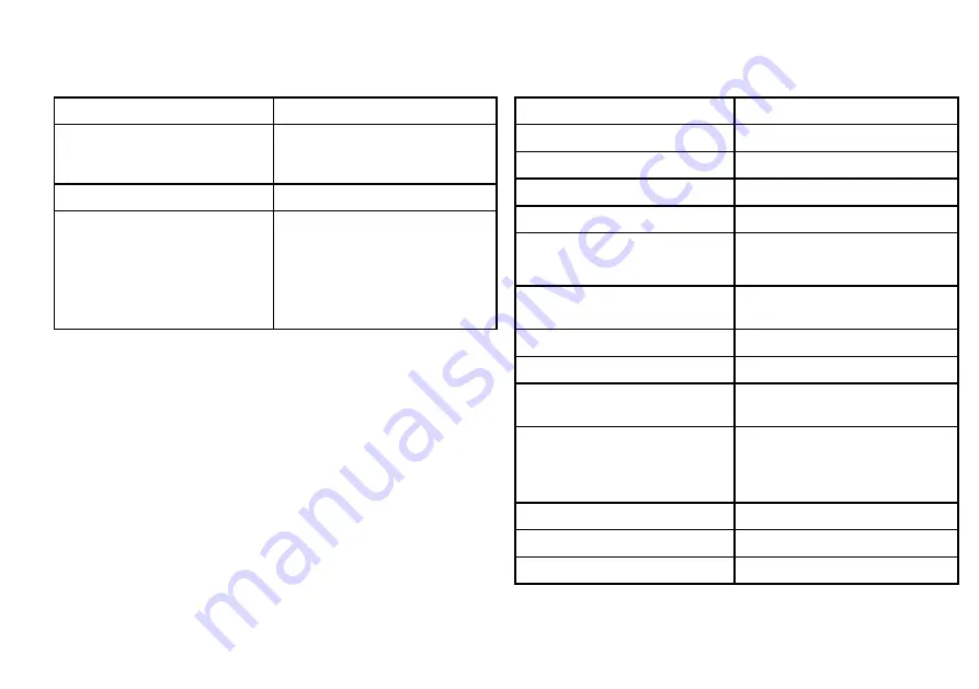 Raymarine G-Series system Installation Instruction Download Page 139