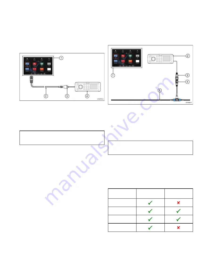 Raymarine gS Series Installation Instructions Manual Download Page 52