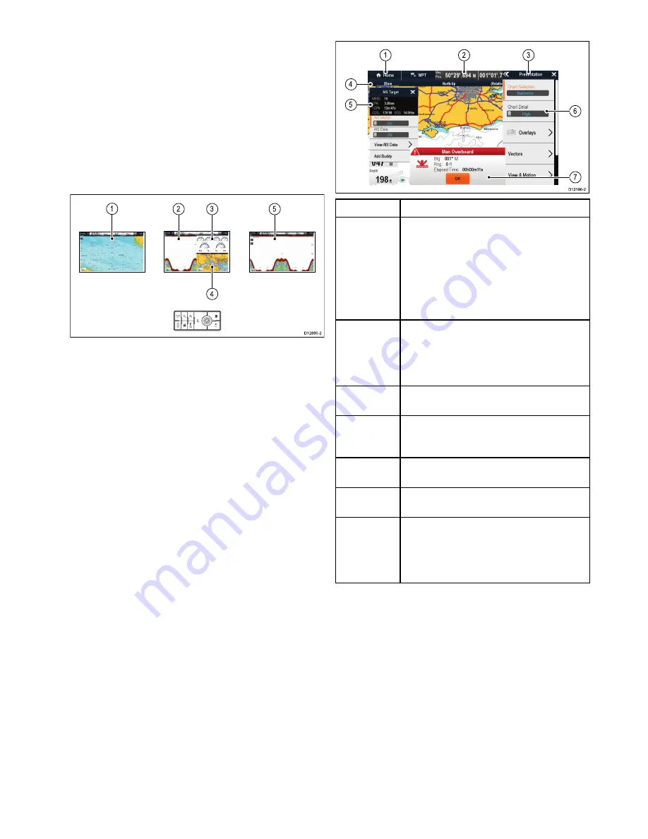 Raymarine gS Series Installation Instructions Manual Download Page 73