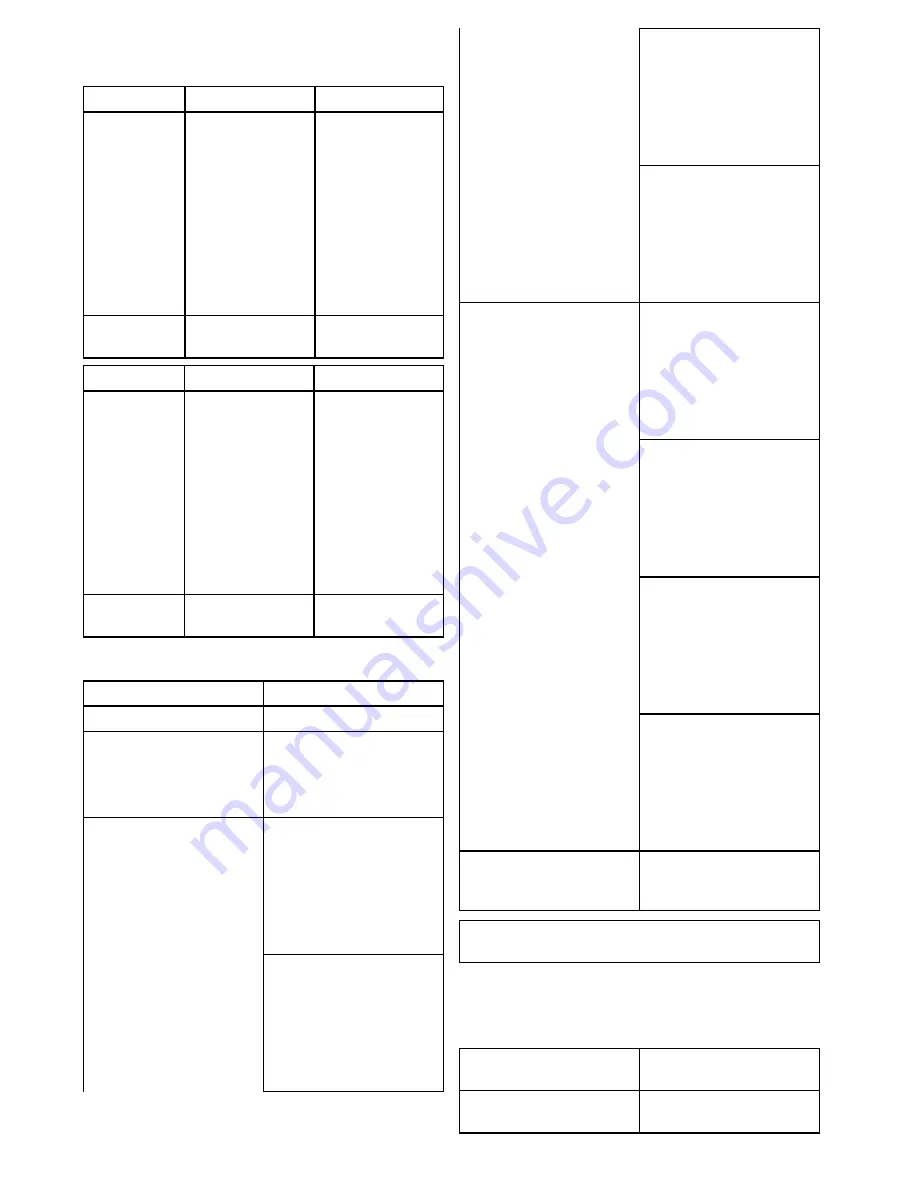 Raymarine gS Series Installation Instructions Manual Download Page 116