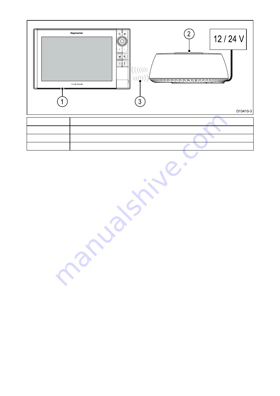 Raymarine Quantum 2 Installation Instructions Manual Download Page 54