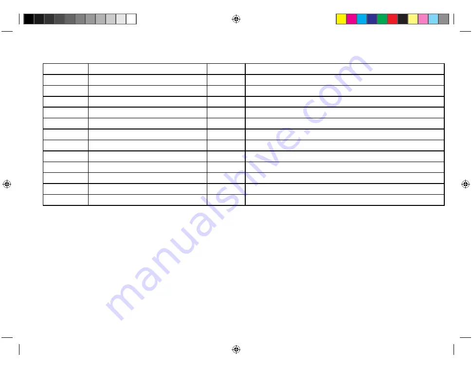 Raymarine Ray 90 Installation & Operating Instruction Download Page 99