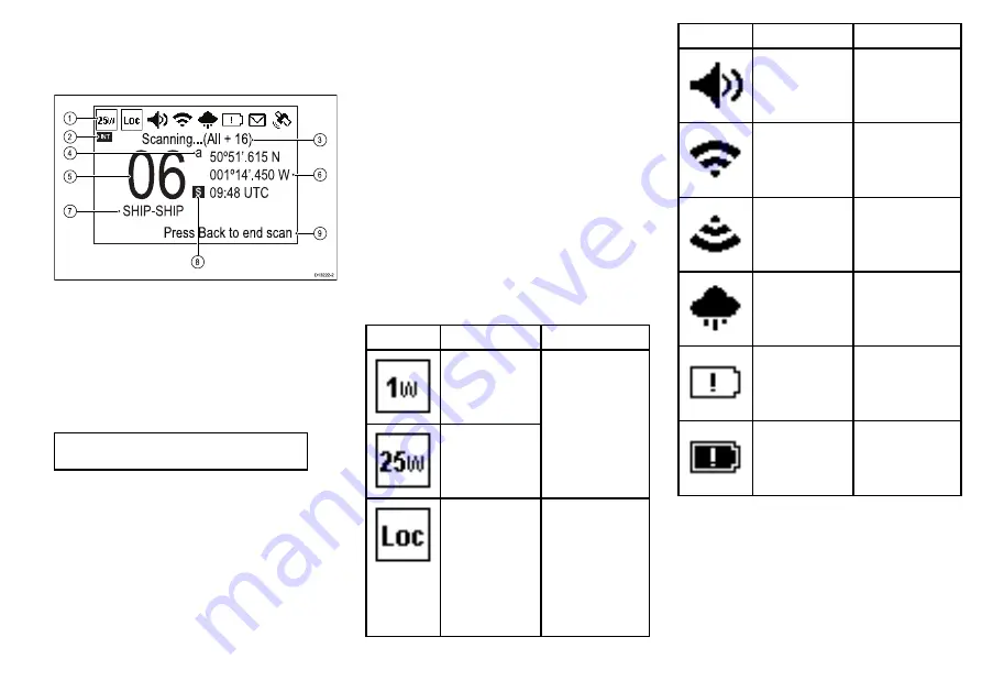 Raymarine Ray 90 Installation & Operation Instructions Download Page 35