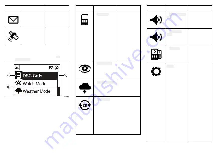 Raymarine Ray 90 Installation & Operation Instructions Download Page 36