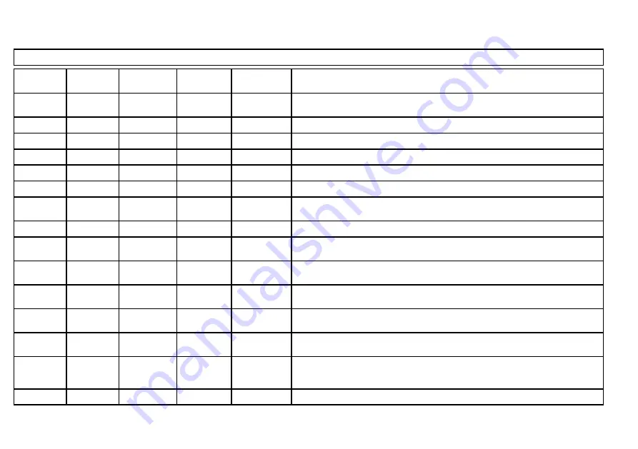 Raymarine Ray 90 Installation & Operation Instructions Download Page 86