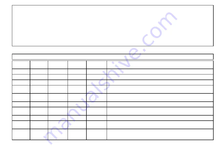 Raymarine Ray 90 Installation & Operation Instructions Download Page 89