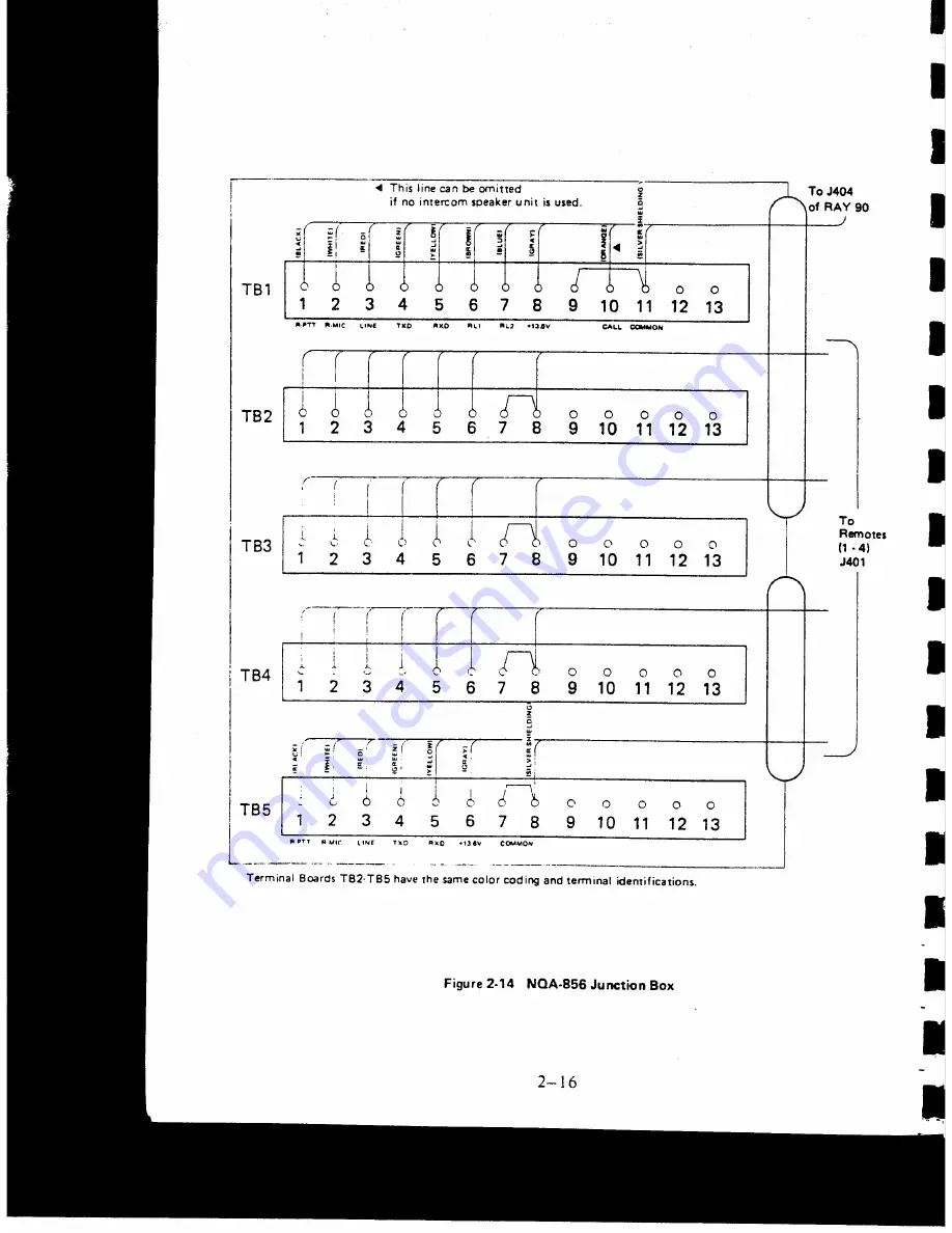 Raymarine Ray 90 User Manual Download Page 28