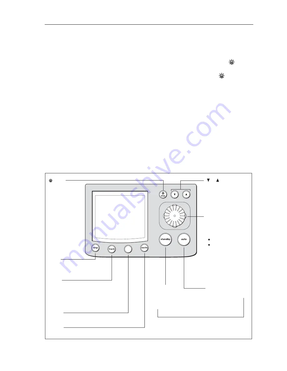 Raymarine SmartPilot ST8002 Operating Manual Download Page 13