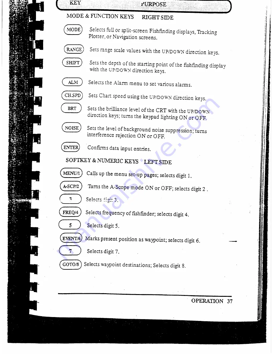 Raymarine V850 Operation Manual Download Page 45