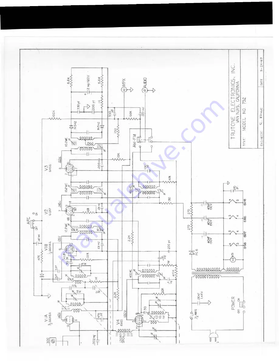 Raymer 752 Installation And Operation Instructions Download Page 3