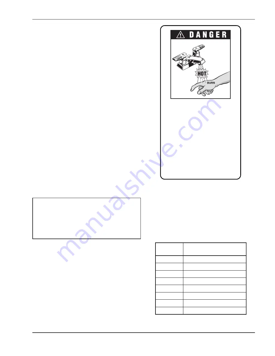 Raypak 503-2003 Скачать руководство пользователя страница 7