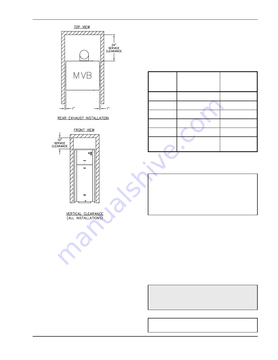 Raypak 503-2003 Скачать руководство пользователя страница 9