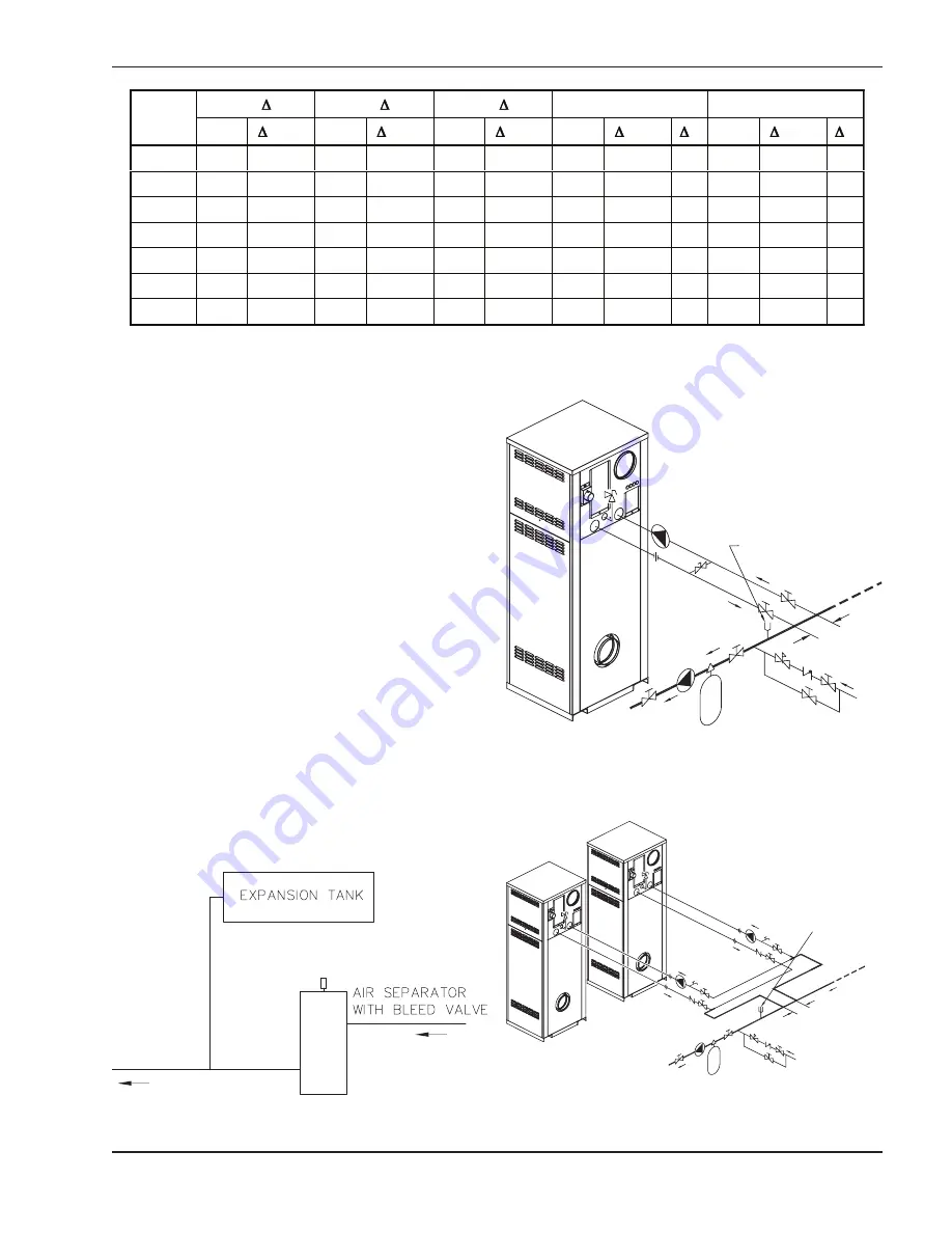 Raypak 503-2003 Скачать руководство пользователя страница 15