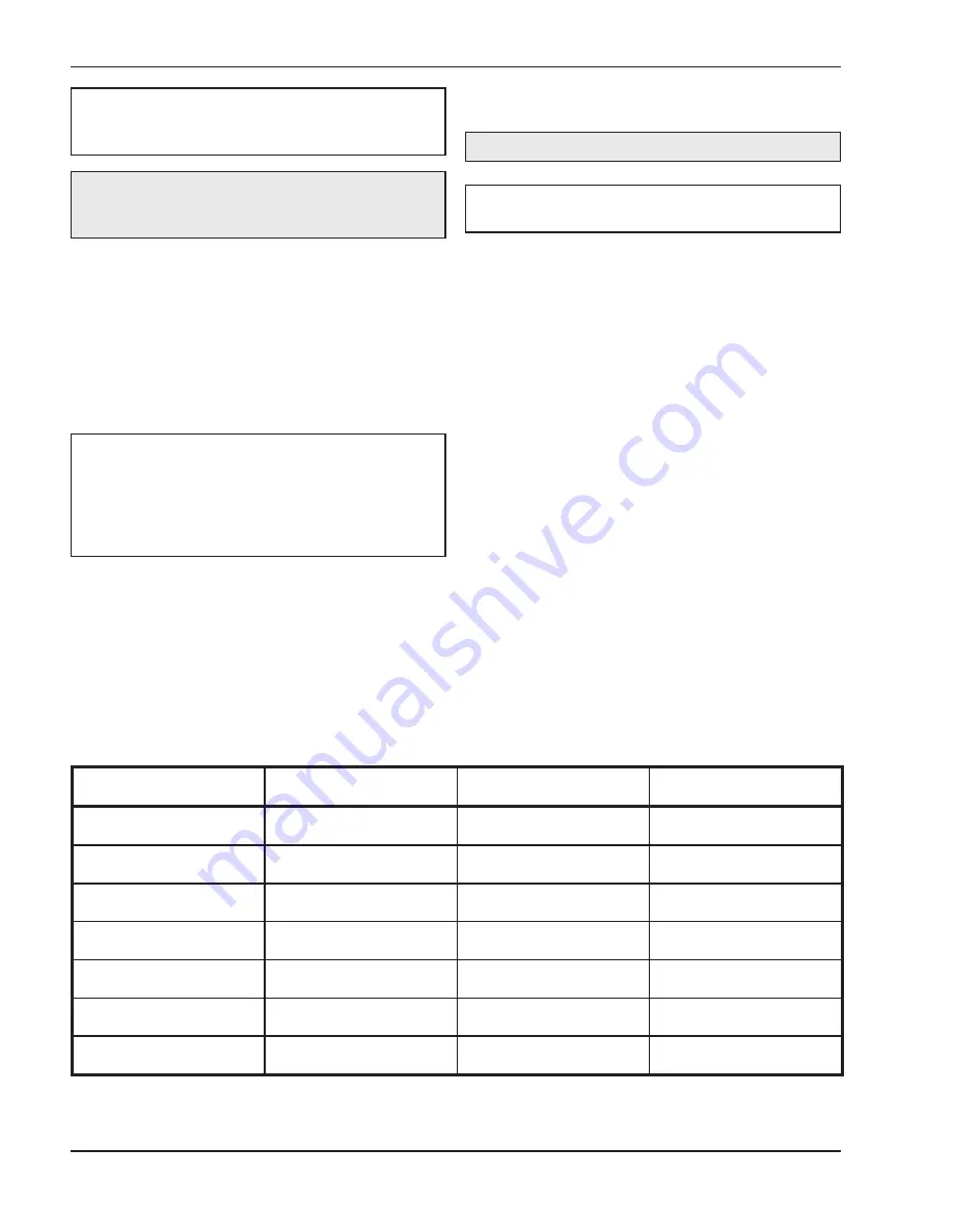 Raypak 503-2003 Installation & Operating Instructions Manual Download Page 18