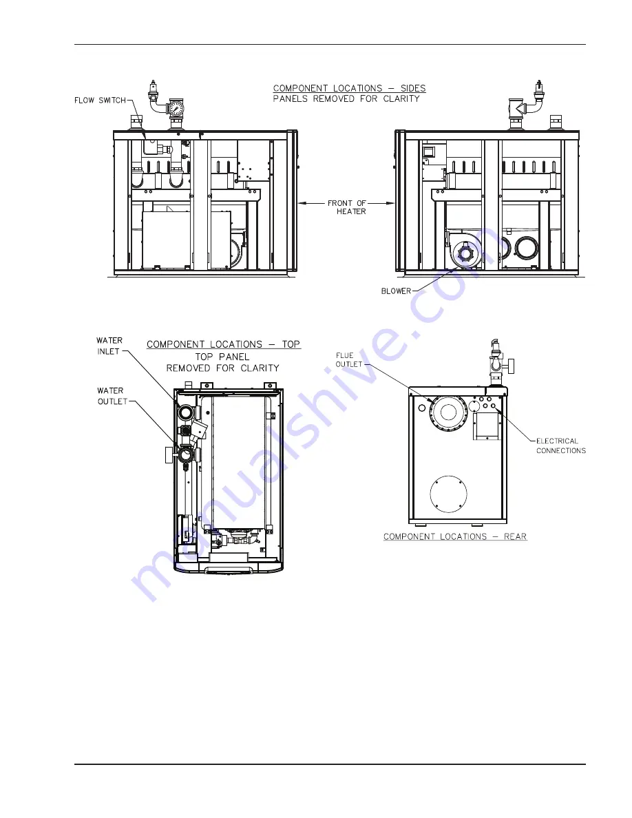 Raypak XFYRE 500 User'S Information Manual Download Page 5