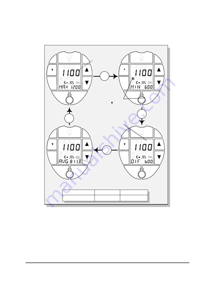 RayTek 3i Operator'S Manual Download Page 24