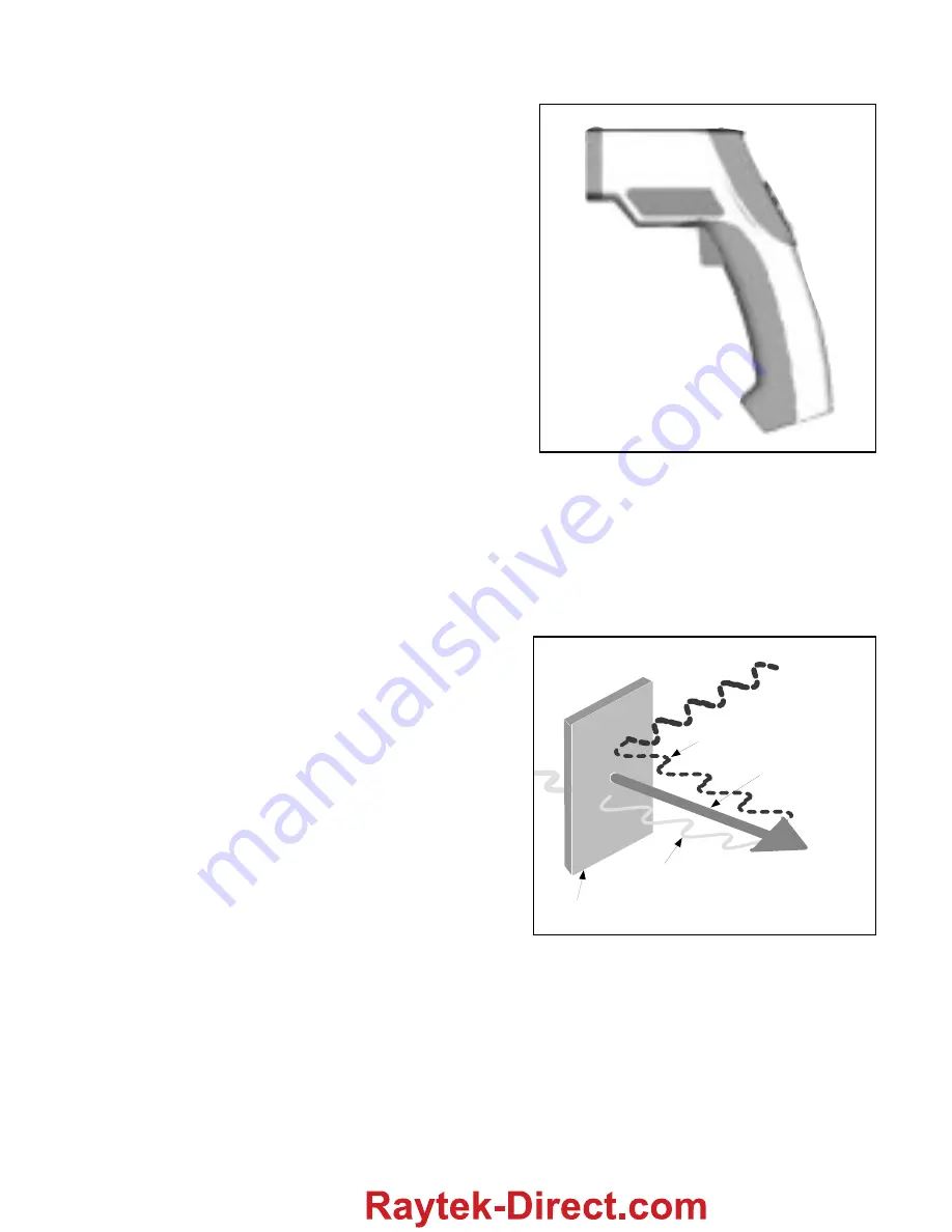 RayTek Raynger ST 20 Pro Manual Download Page 13