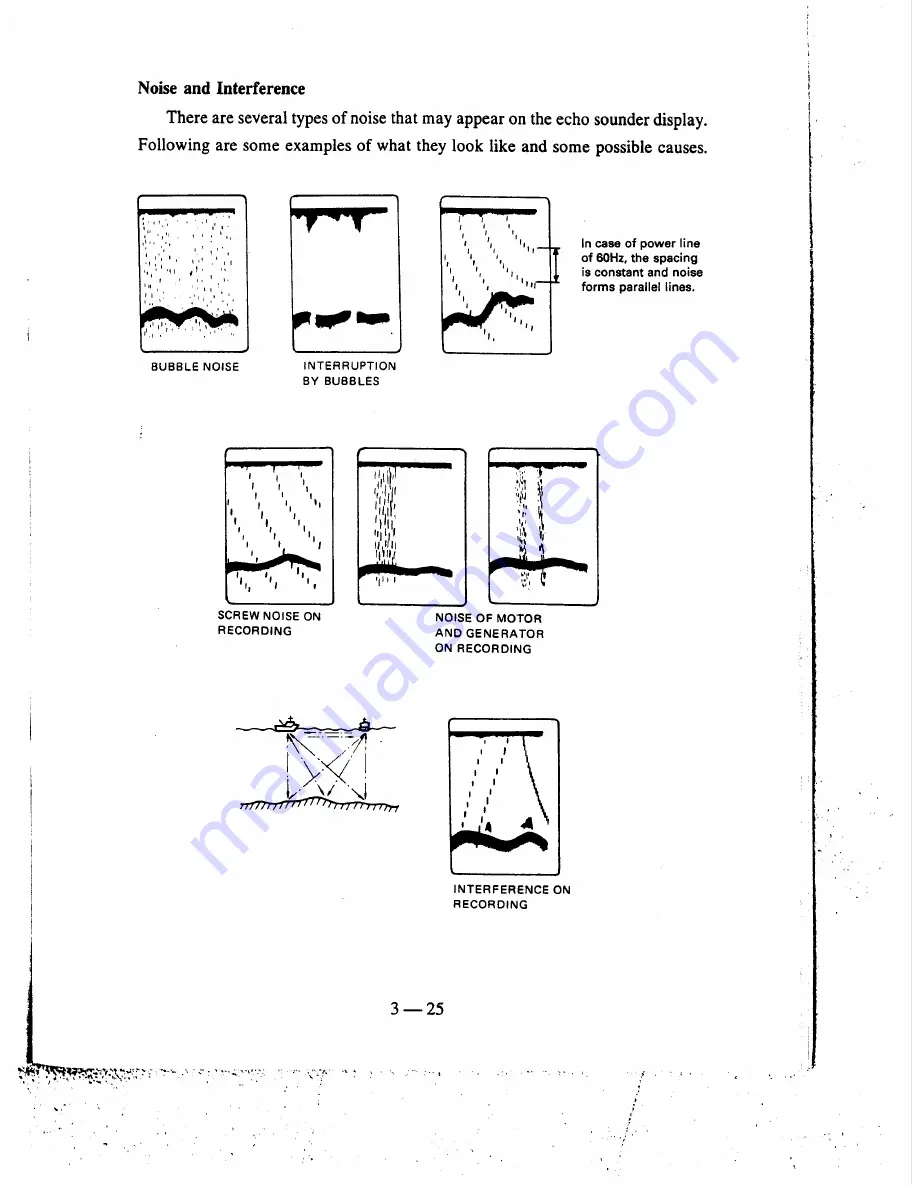 Raytheon V300 Instruction Manual Download Page 54