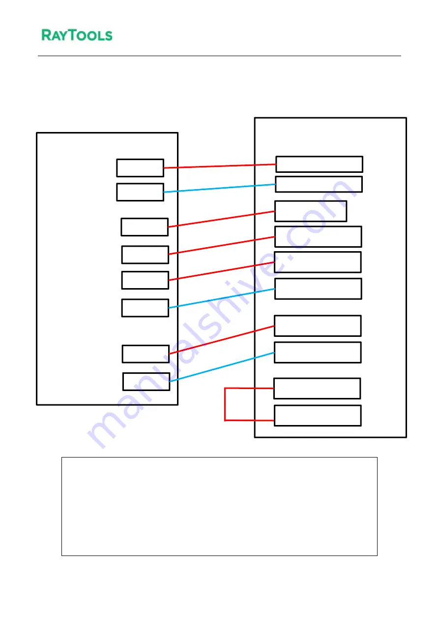 Raytools XC3000S Series Скачать руководство пользователя страница 36