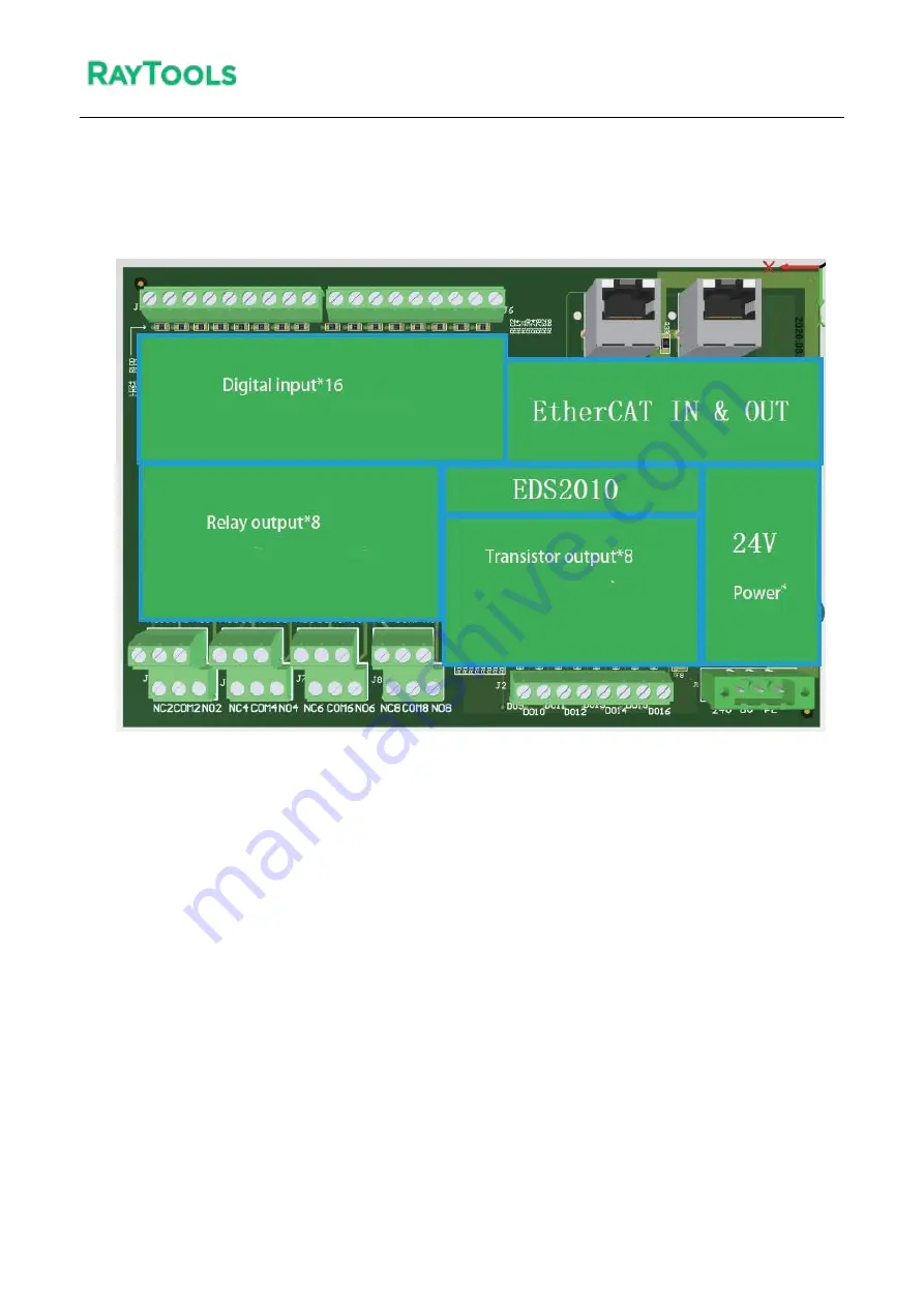 Raytools XC3000S Series Скачать руководство пользователя страница 37