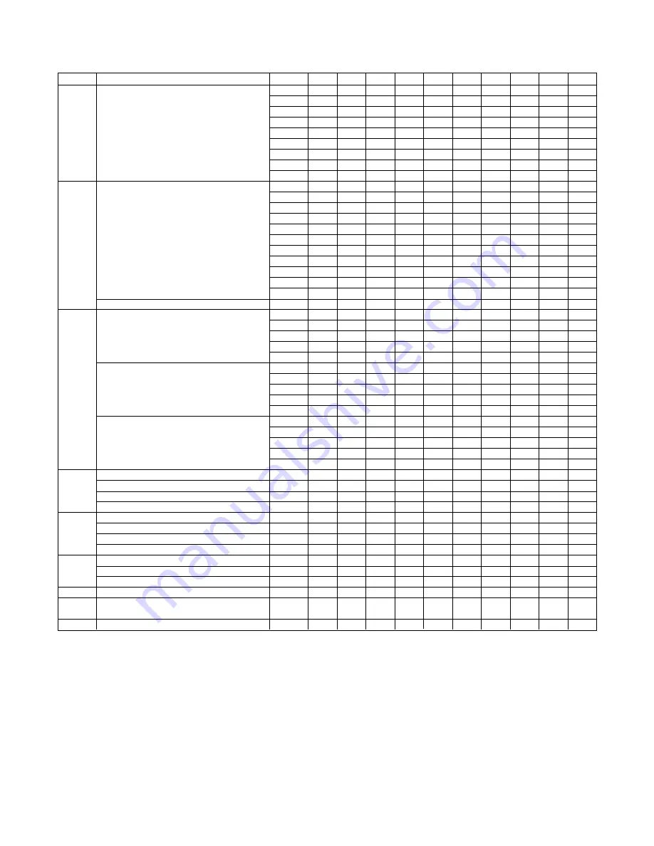 RBI DOMINATOR Series Installation And Operation Manual Download Page 43