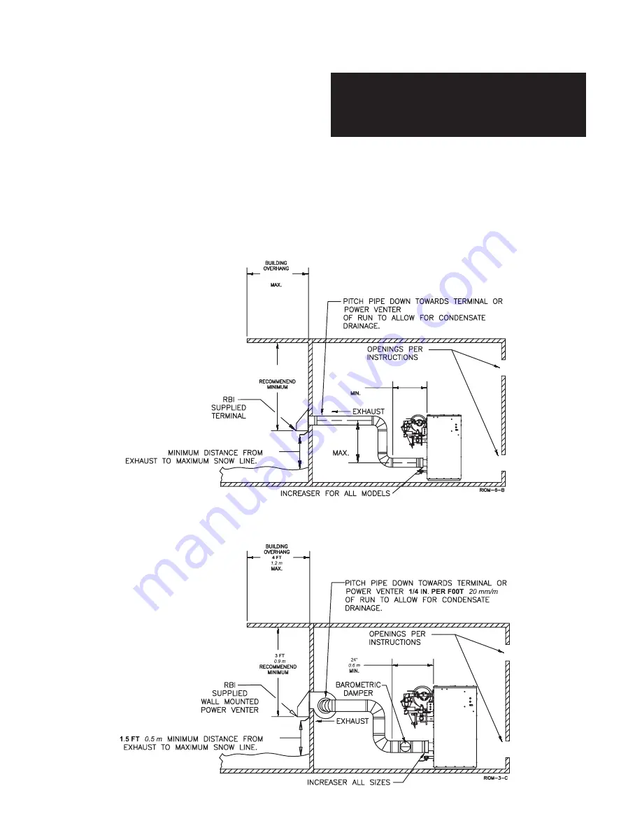 RBI FUTERA II Series Manual Download Page 14