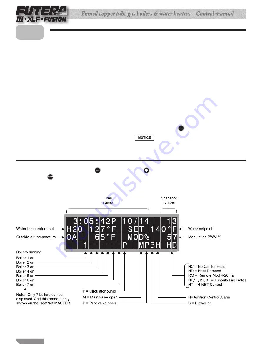 RBI FUTERA III Series Manual Download Page 46