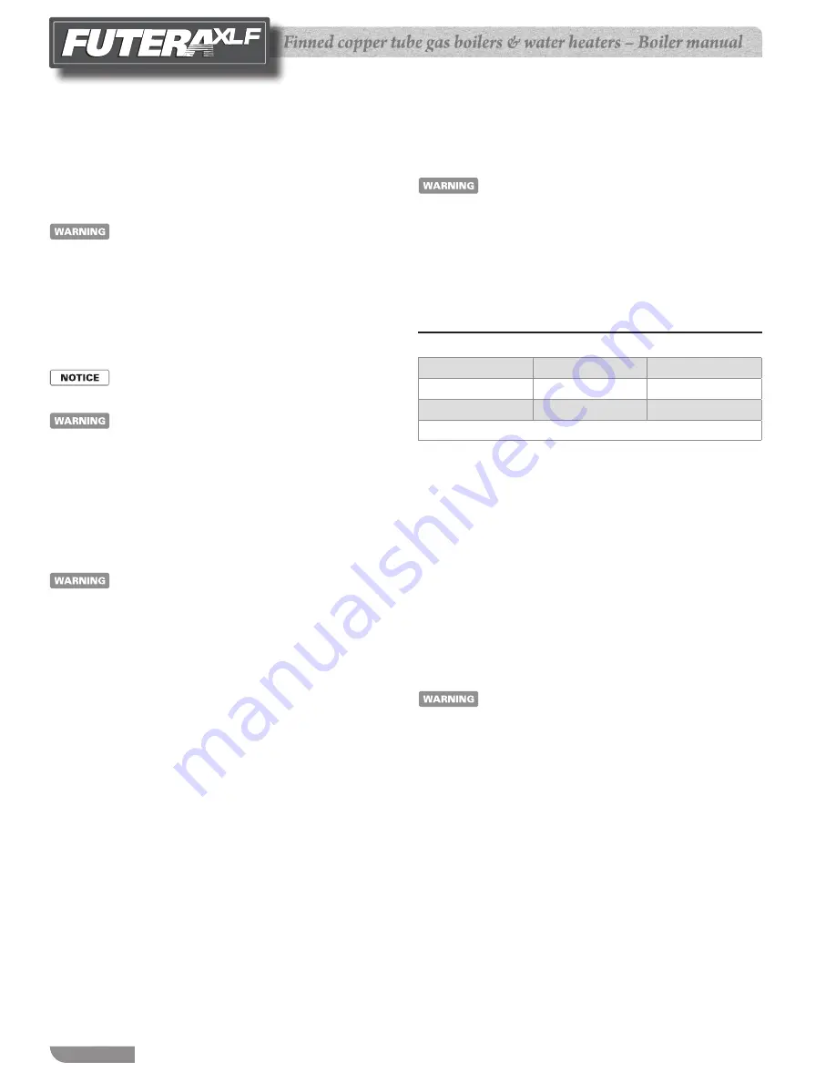 RBI FUTERA XLF Series Manual Download Page 12