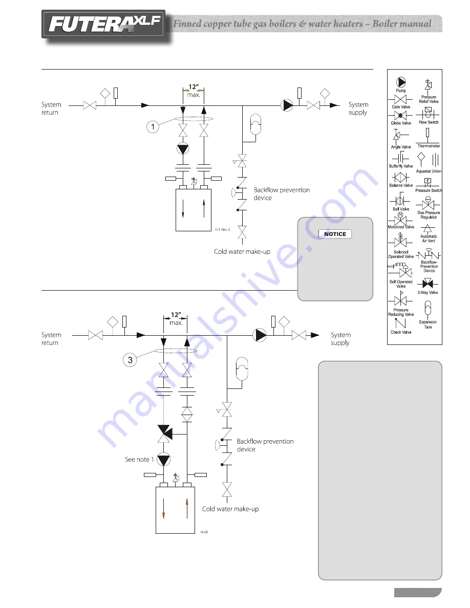 RBI FUTERA XLF Series Manual Download Page 17