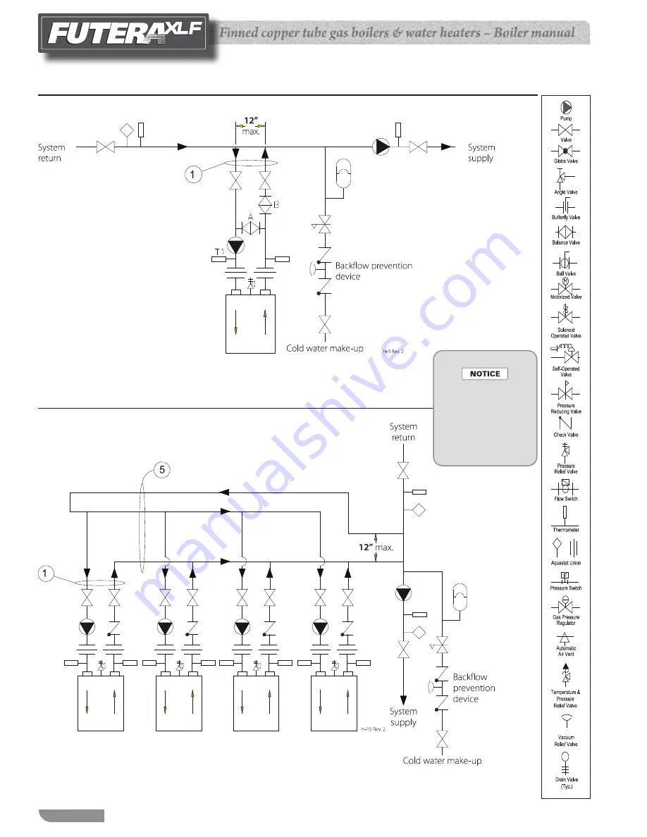 RBI FUTERA XLF Series Manual Download Page 18