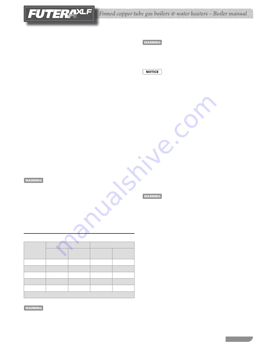 RBI FUTERA XLF Series Manual Download Page 27