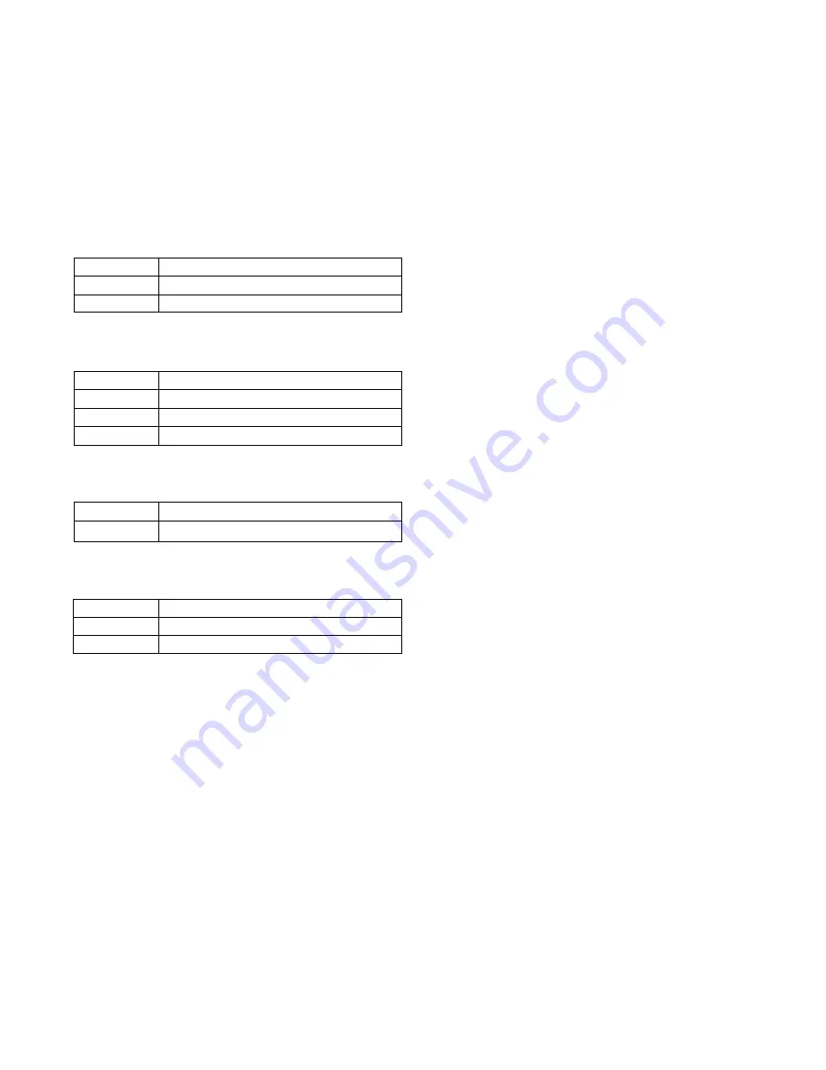 RBI LCD Series Installation & Operation Manual Download Page 24