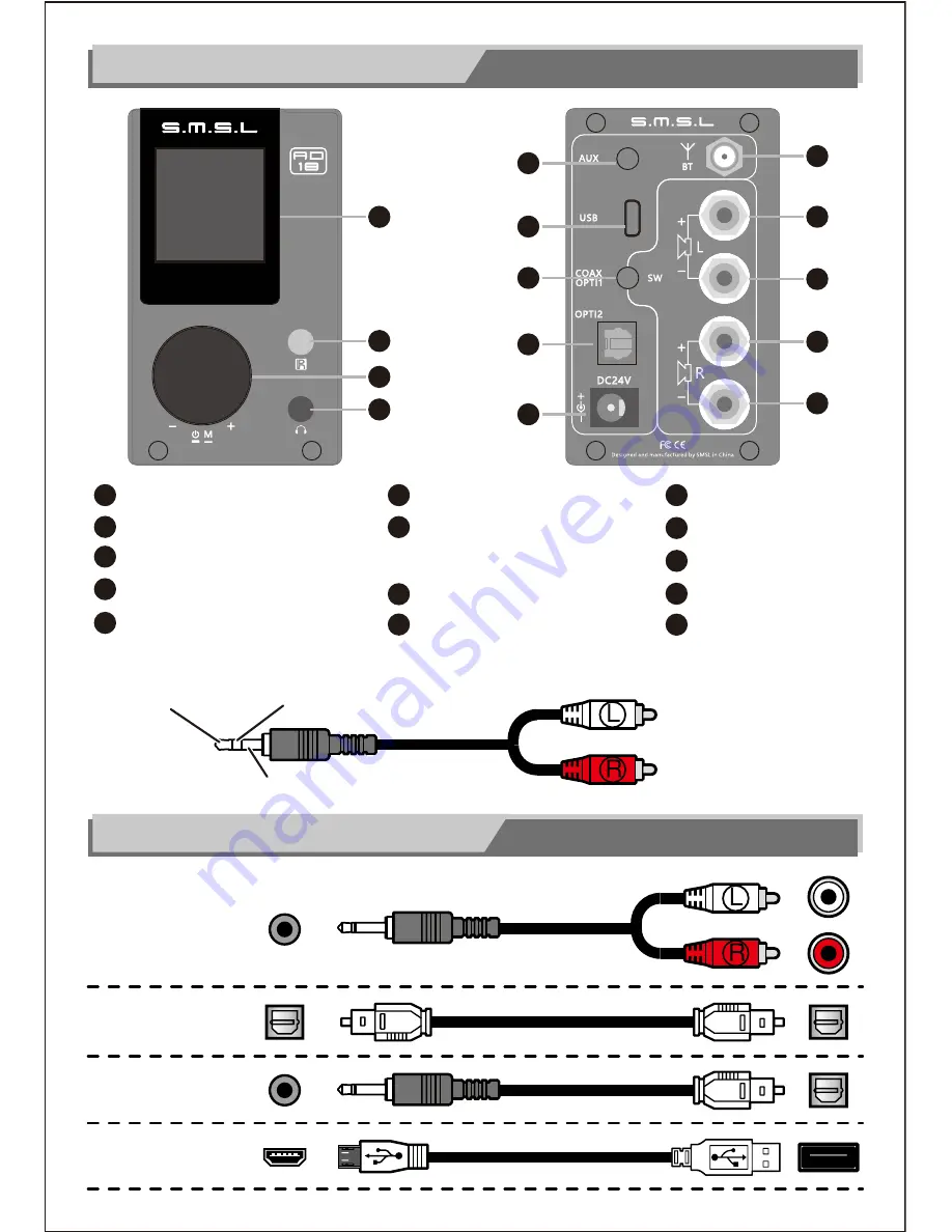 S.M.S.L AD18 Manual Download Page 4