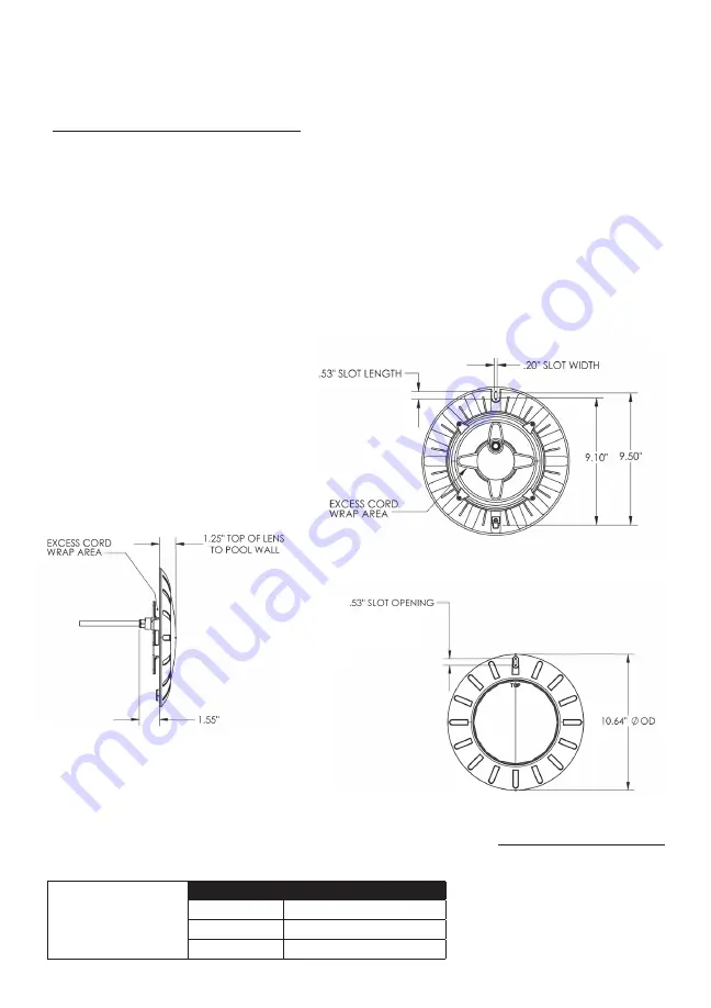 S.R.Smith keloXL KLED-C-XL-80 Installation Instructions Manual Download Page 3