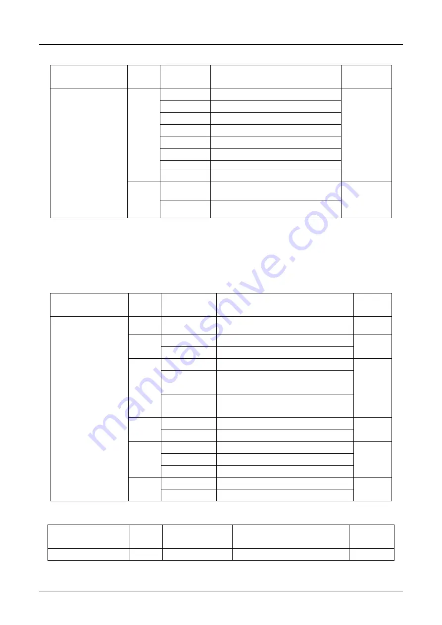 S4A TF1 User Manual Download Page 7