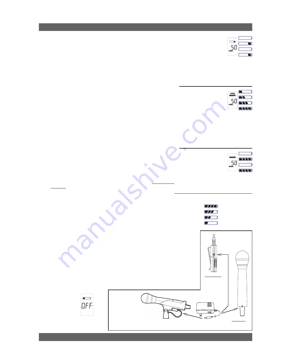 SABINE SWM7000 - Operating Manual Download Page 19