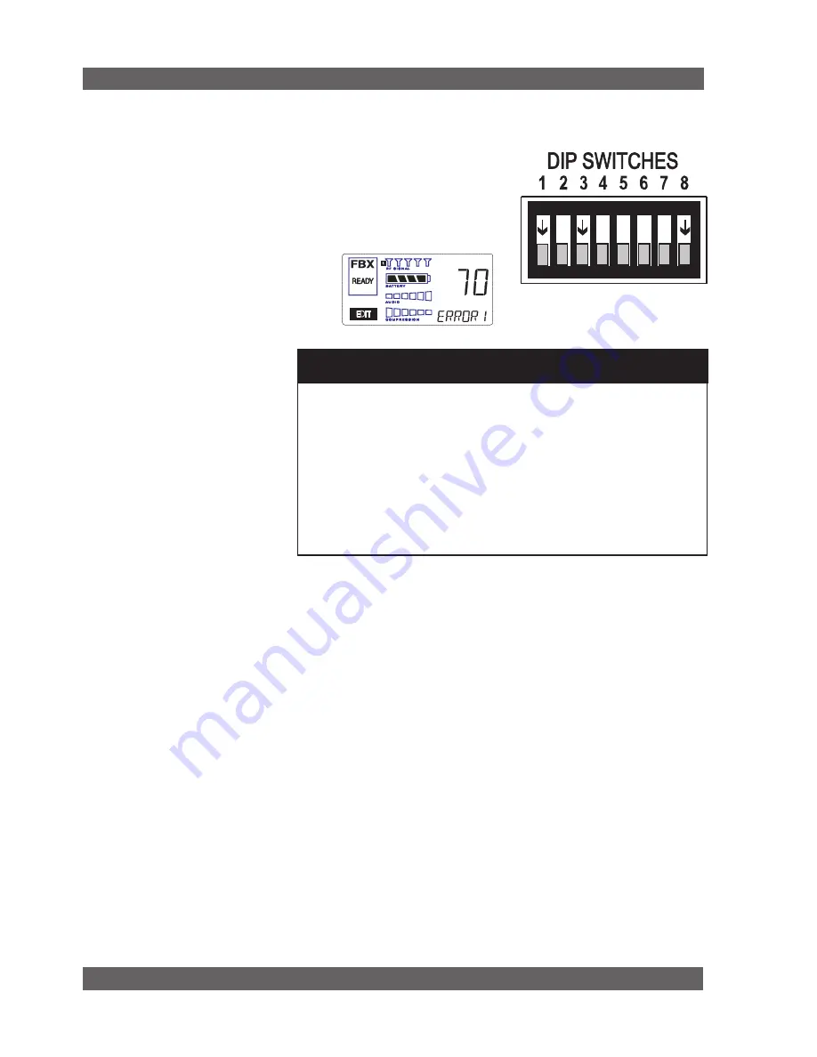 SABINE SWM7000 - Operating Manual Download Page 58