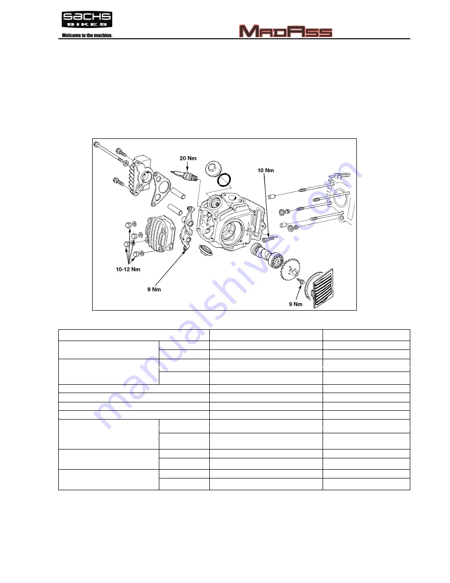 Sachs Bikes MadAss 125 Repair Instructions Download Page 42